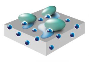 Revestimiento antibacteriano de superficies